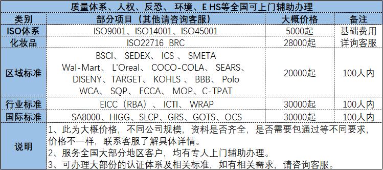 濱州公司注冊(cè)商標(biāo)注冊(cè)公司個(gè)體工廠環(huán)境質(zhì)量體系認(rèn)證代辦營業(yè)執(zhí)照軟著版權(quán)發(fā)明專利入駐商城網(wǎng)站建設(shè)托管運(yùn)營