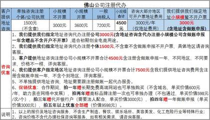 佛山公司注冊(cè)商標(biāo)變更/申請(qǐng)注銷佛山營業(yè)執(zhí)照代辦個(gè)體戶工廠/注銷商標(biāo)注冊(cè)公司佛山/可上門取資料就近工商代辦/注銷注冊(cè)佛山公司